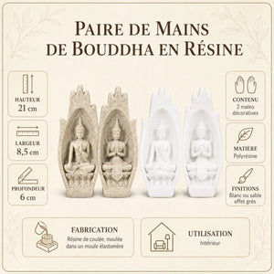 Infographie de la paire de mains de Bouddha en résine avec dimensions 21 × 8,5 × 6 cm