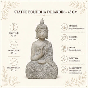 Statue Bouddha de Jardin en Oxyde de Magnésium – 43 cm La Maison de Bouddha