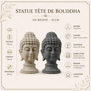 Statue Tête de Bouddha en Résine – 33 cm La Maison de Bouddha