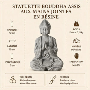 Statuette Bouddha Assis aux Mains Jointes en Résine – 12 cm La Maison de Bouddha