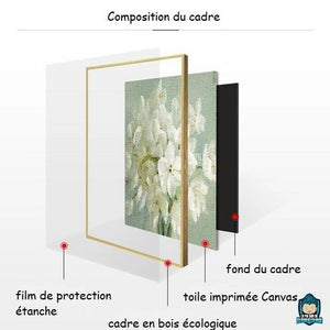 Tableau Bouddha Lotus La Maison de Bouddha