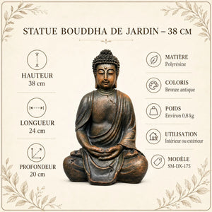 Statue Bouddha de Jardin en Résine – 38 cm  La Maison de Bouddha