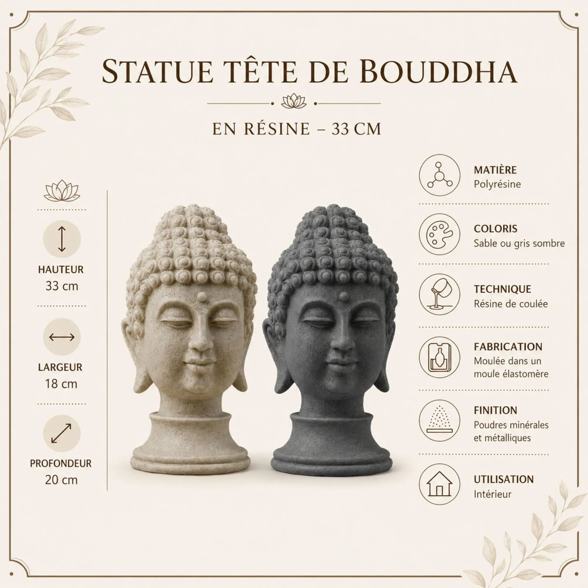 Statue Tête de Bouddha en Résine – 33 cm  La Maison de Bouddha