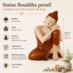 Dimensions et caractéristiques de la statue Bouddha pensif en bois de Suar sculptée à la main de 25 cm