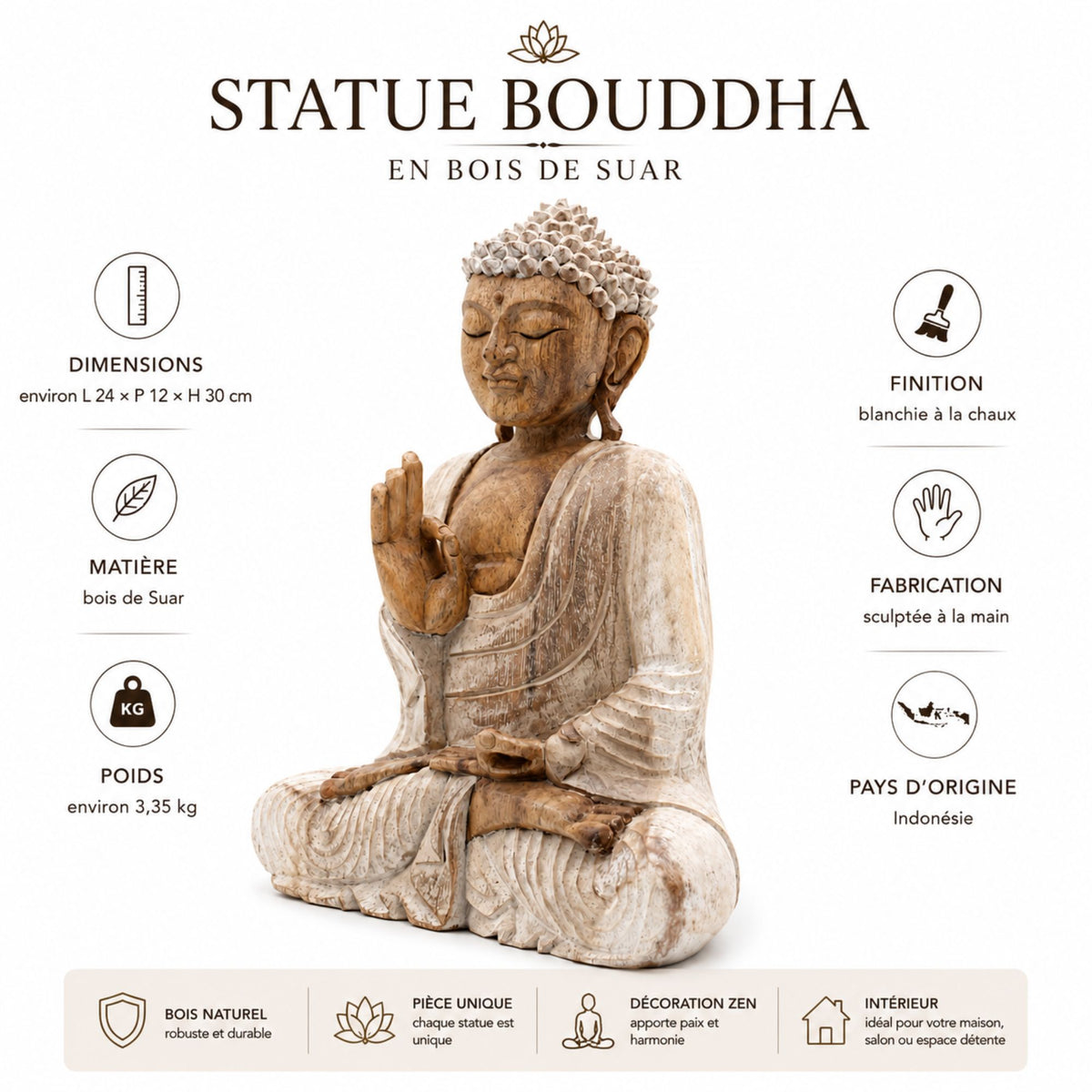 Dimensions et caractéristiques de la statue Bouddha assis Vitarka Mudra en bois de Suar blanchi de 30 cm