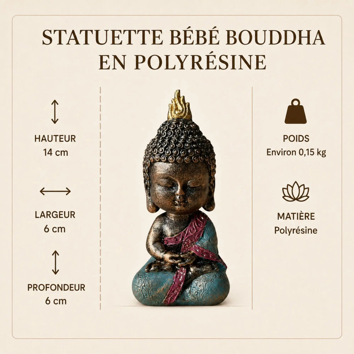 Infographie de la statuette Bébé Bouddha en polyrésine avec dimensions 6 × 6 × 14 cm et poids de 0,15 kg