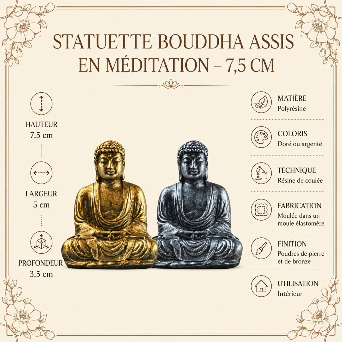 Statuette Bouddha Assis en Méditation – 7,5 cm 200044142 La Maison de Bouddha