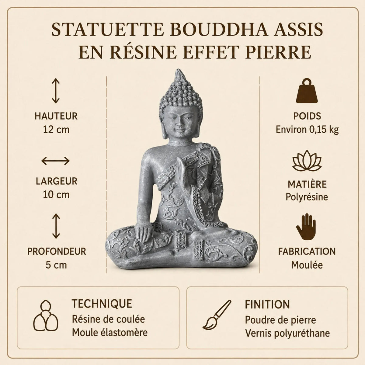 Dimensions et caractéristiques de la statuette Bouddha assis en polyrésine effet pierre de 12 cm