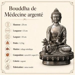 Dimensions et caractéristiques de la statuette Bouddha assis en cuivre et laiton de 21 cm